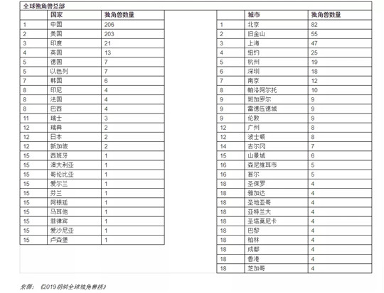 法拉第未來,FF，賈躍亭